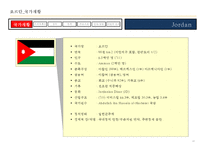 17개국 국가정보 및 개황정리-20