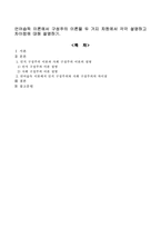 언어습득 이론에서 구성주의 이론을 두 가지 차원에서 각각 설명하고 차이점에 대해 설명하기.-1