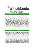 [위니아만도-2013년신입사원공채합격자기소개서]위니아만도자기소개서,위니아합격자기소개서,위니아만도자소서,만도합격자소서,자기소개서,자소서,입사지원서-3