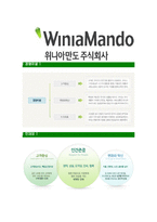 [위니아만도-2013년신입사원공채합격자기소개서]위니아만도자기소개서,위니아합격자기소개서,위니아만도자소서,만도합격자소서,자기소개서,자소서,입사지원서-5