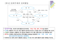 재정정책과 한국의 예산-4