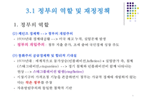 재정정책과 한국의 예산-7