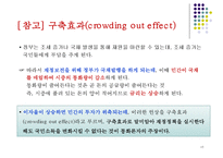 재정정책과 한국의 예산-10