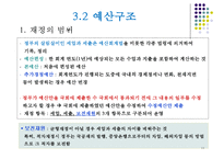재정정책과 한국의 예산-11