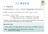 재정정책과 한국의 예산-12