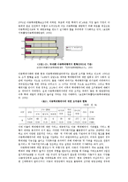 가족복지, 폭력가족, 가정폭력에 대하여-6