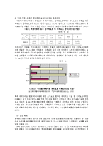 가족복지, 폭력가족, 가정폭력에 대하여-7