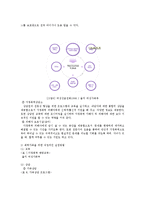 가족복지, 폭력가족, 가정폭력에 대하여-14