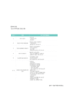 가족복지, 폭력가족, 가정폭력에 대하여-16