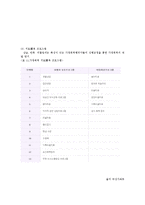 가족복지, 폭력가족, 가정폭력에 대하여-18