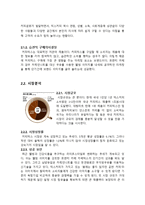 프렌치카페 카페믹스 마케팅전략분석및 프렌치카페 카페믹스 지속성장위한 새로운 마케팅전략 제안-4