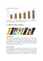 프렌치카페 카페믹스 마케팅전략분석및 프렌치카페 카페믹스 지속성장위한 새로운 마케팅전략 제안-5