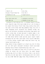 에잇세컨즈 브랜드분석과 에잇세컨즈 마케팅전략분석과 4P전략 분석-12