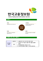 [한국고용정보원-합격자기소개서]한국고용정보원자기소개서,합격자기소개서,한국고용정보원자소서,고용정보원합격자소서,자기소개서,자소서,입사지원서-5