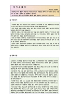 [의류업계 디자이너자기소개서] 경력직 의류디자이너.기업지원 실제합격 BEST 자기소개서 실례-2