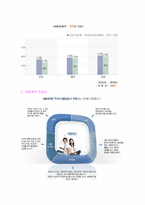 (2020년 대웅제약 자기소개서) ★대웅제약 ETC영업직 자기소개서 합격샘플 [대웅제약 자기소개서/대웅제약자기소개서 자소서]-4