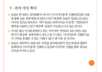 [농심]농심의 경영전략-해외시장 진출 PPT자료-15