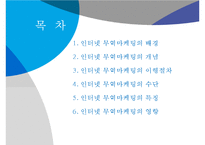 인터넷 무역마케팅의 이행절차와 수단-2