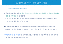 인터넷 무역마케팅의 이행절차와 수단-4