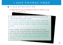인터넷 무역마케팅의 이행절차와 수단-12