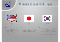 싱글PPM에 대해, Single PPM, 싱글 PPM 사례, 품질관리, 싱글PPM 개념, 목적, 장단점, 성과, 6단계, 과제-4