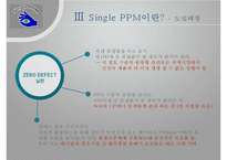 싱글PPM에 대해, Single PPM, 싱글 PPM 사례, 품질관리, 싱글PPM 개념, 목적, 장단점, 성과, 6단계, 과제-6