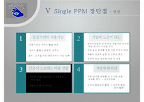 싱글PPM에 대해, Single PPM, 싱글 PPM 사례, 품질관리, 싱글PPM 개념, 목적, 장단점, 성과, 6단계, 과제-10
