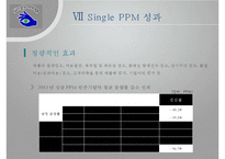 싱글PPM에 대해, Single PPM, 싱글 PPM 사례, 품질관리, 싱글PPM 개념, 목적, 장단점, 성과, 6단계, 과제-14