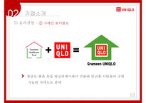 [A+] 유니클로 국제경영전략, 성공전략, 마케팅전략, 경쟁사비교-12
