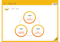 이마트 기업분석, 윤리경영, 경영전략, 서비스제도, 마케팅전략, 성공요인, 경쟁사비교, 해외시장진출, 향후전략-14