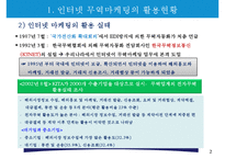 인터넷 무역마케팅의 활용현황과 장애요인-4