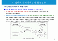 인터넷 무역마케팅의 활용현황과 장애요인-13
