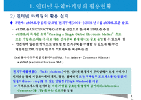 인터넷 무역마케팅의 활용현황과 장애요인-14