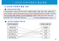 인터넷 무역마케팅의 활용현황과 장애요인-16