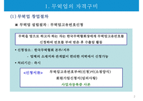 인터넷 무역마케팅의 이행준비-4