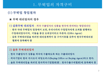 인터넷 무역마케팅의 이행준비-5