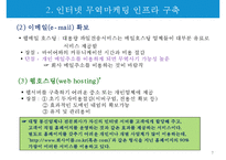 인터넷 무역마케팅의 이행준비-9