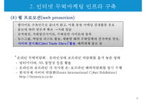 인터넷 무역마케팅의 이행준비-11