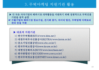 인터넷 무역마케팅의 이행준비-12