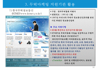 인터넷 무역마케팅의 이행준비-20
