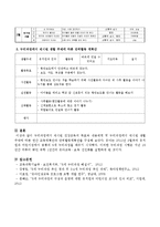 누리과정에서 제시된 건강교육의 목표와 내용체계를 구성하고 누리과정에서 제시된 생활 주제에 따른 연간 교육계획안과 단위활동계획안을 구성해 보시오.-5