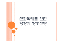 [환율전쟁]엔화약세로 인한 영향과 전망 PPT자료-1
