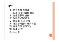 [환율전쟁]엔화약세로 인한 영향과 전망 PPT자료-2
