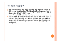 [환율전쟁]엔화약세로 인한 영향과 전망 PPT자료-13