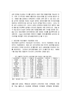 보도연맹과 경산코발트광산 민간인학살-4