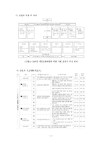 교과서 읽기를 통한 사회과교육과정 재구성-4