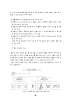 환경교육자의 전문성-6