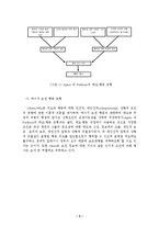 책임있는 환경행동(REB)-3