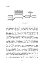 책임있는 환경행동(REB)-6