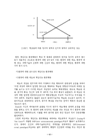 책임있는 환경행동(REB)-12